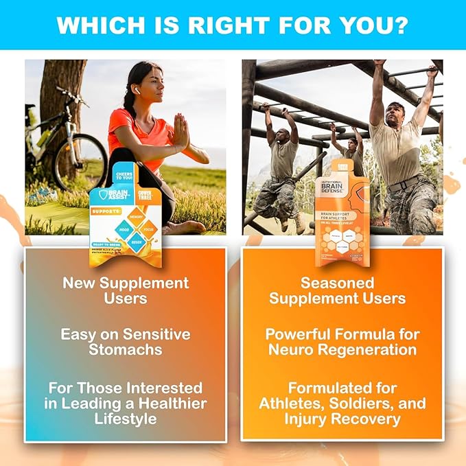 Cover Three Brain Assist Brain Supplement, (6 Boxes)
