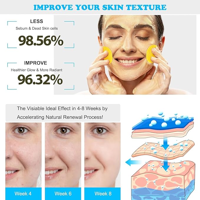 Turmeric Cleansing Pads, 60pcs Kojic Acid B5 and
