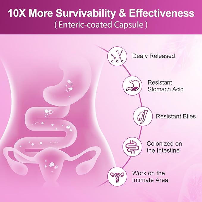 Probiotics for Women Digestive Health, 100 90 Veggie