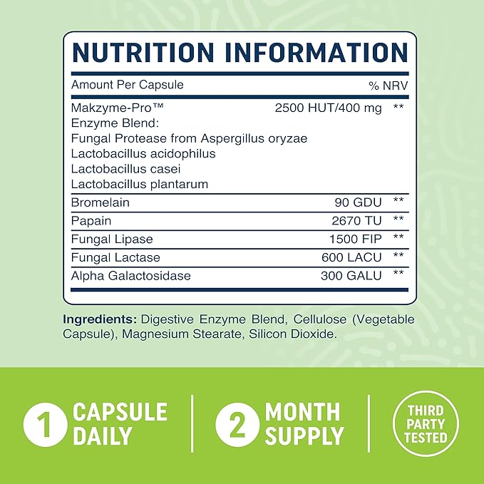 Digestive Enzymes 400MG with Probiotics 60ct