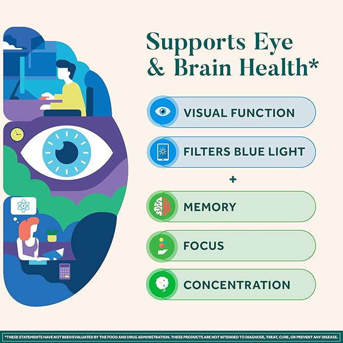 NEURIVA Brain + Eye Supplement 30ct Capsules