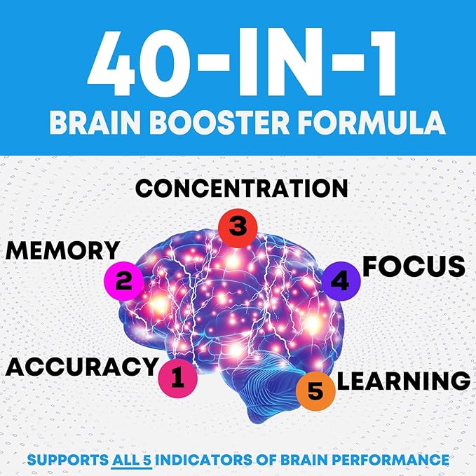 Brain Supplements for Memory and Focus - 40 Nootropics & Vitamins to Support Mental Alertness, Clarity & Concentration, Brain Health Cognitive Memory Pills, B6, B12, Phosphatidylserine - 240 Capsules