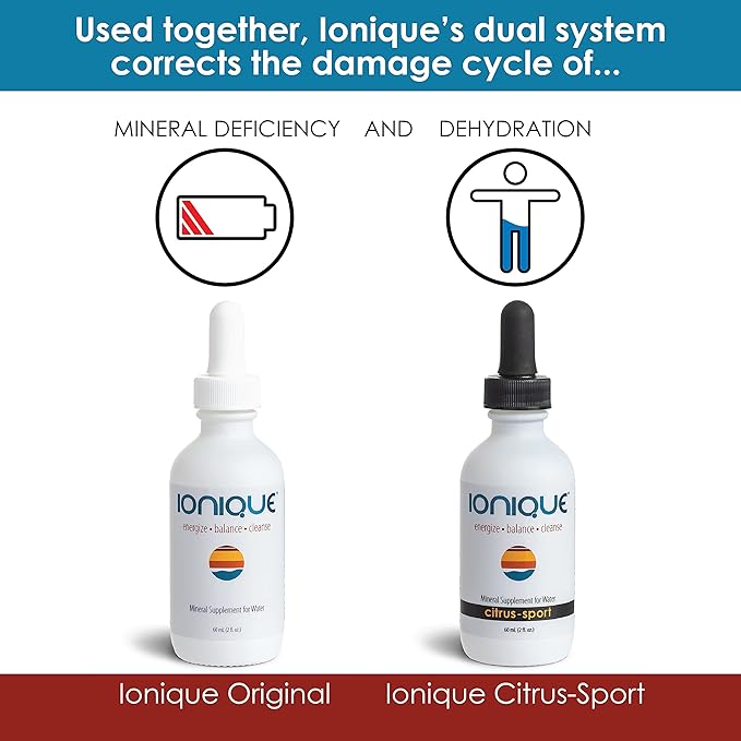 NEW Ionique Mineral Supplement for Water 2 oz