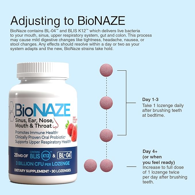 Oral Probiotic K12 & BL-04 for Sinus, Tonsil Stones, Bad Breath, Post Nasal Drip, Throat & Mouth. Improve Upper Respiratory Health with Clinically Proven Oral Probiotics (2 Pack)
