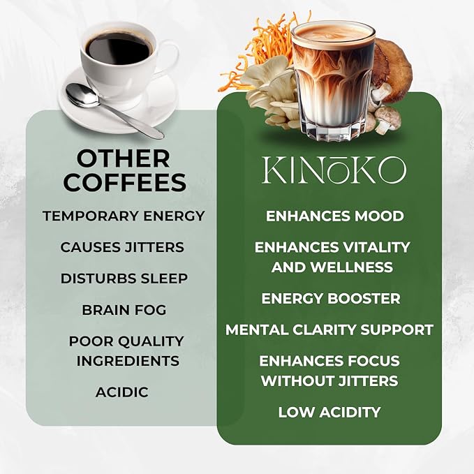 Mushroom Coffee with MCT Oil Blend of 7 Adaptogenic Mushrooms Enhanced Focus, Energy – Instant Creamy Coffee Mix Premium Quality, Crafted in the USA Kinoko Mushroom Coffee