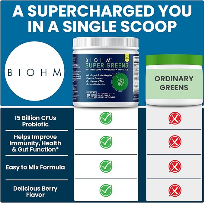 BIOHM Super Greens, Green Superfood Powder Antioxidant Veggie Powder and Smoothie Mix with Digestive Enzymes, Spirulina, 34 Superfood with Prebiotics and Probiotics, Mixed Berry Flavor (30 Servings)