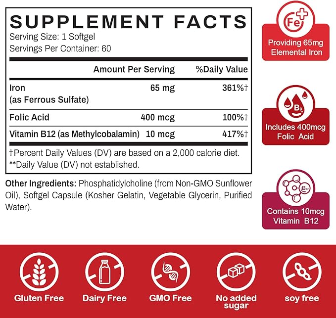 Liposomal Fe Iron Supplement for Women,65 mg Iron Supplements with Folic Acid & Vitamin B12 for Men,Red Blood Cell Production,Energy Support for Adults Iron Deficiency 60 Softgels(2 Bottle)