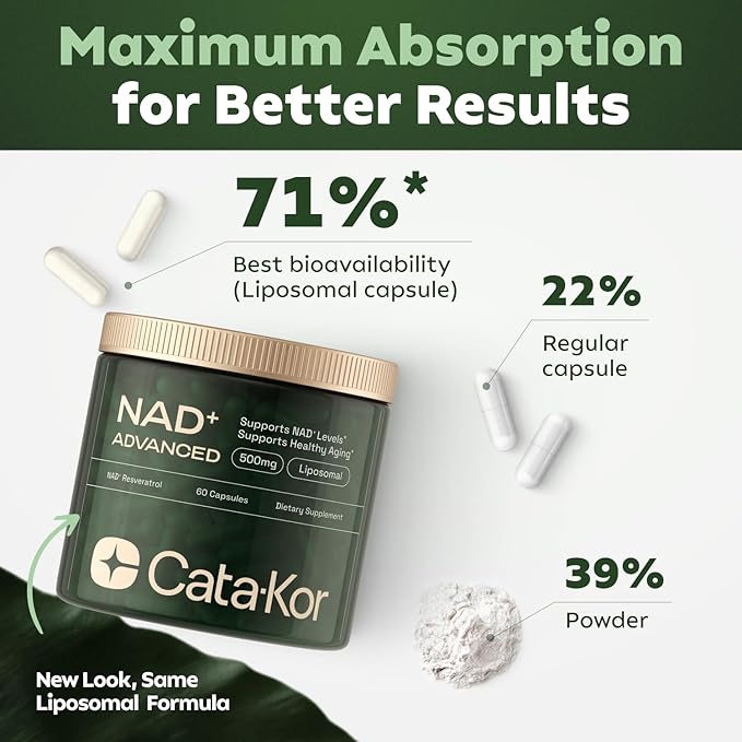 NMN Supplement Alternative - Liposomal NAD w/Resveratrol - High Purity NAD Supplement for Anti-Aging, Energy, Focus - 80 Capsules, Green