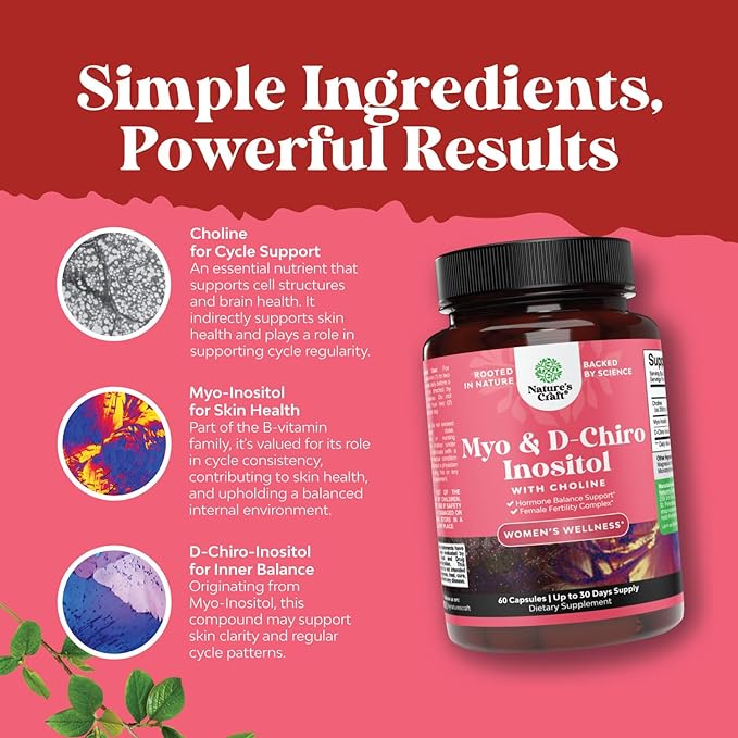 Myo-Inositol & D-Chiro Inositol Supplement for Women - Choline Supplement to Regulate Menstrual Cycle, Fertility & Hormonal Balance - Womens Hormone Balance Capsules with Myo & D-Chiro - 60 Caps