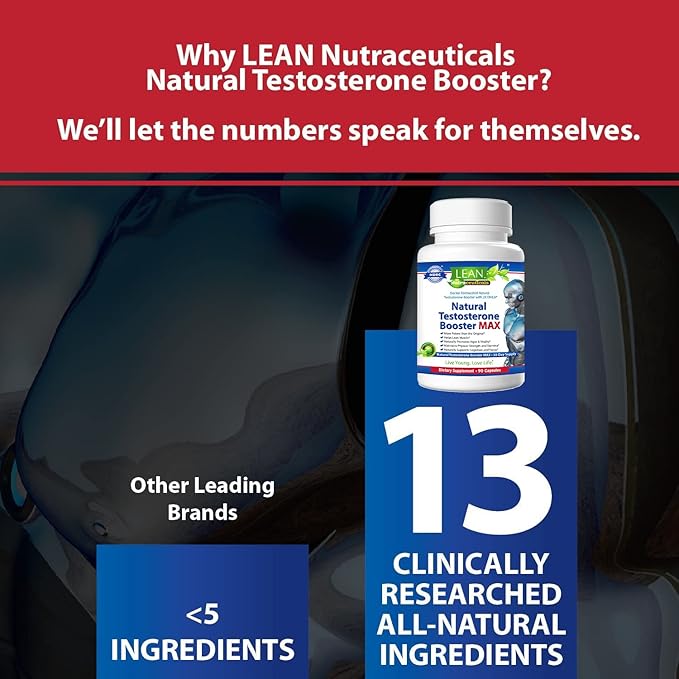 Testosterone Booster for Men over 50, 90 Capsules