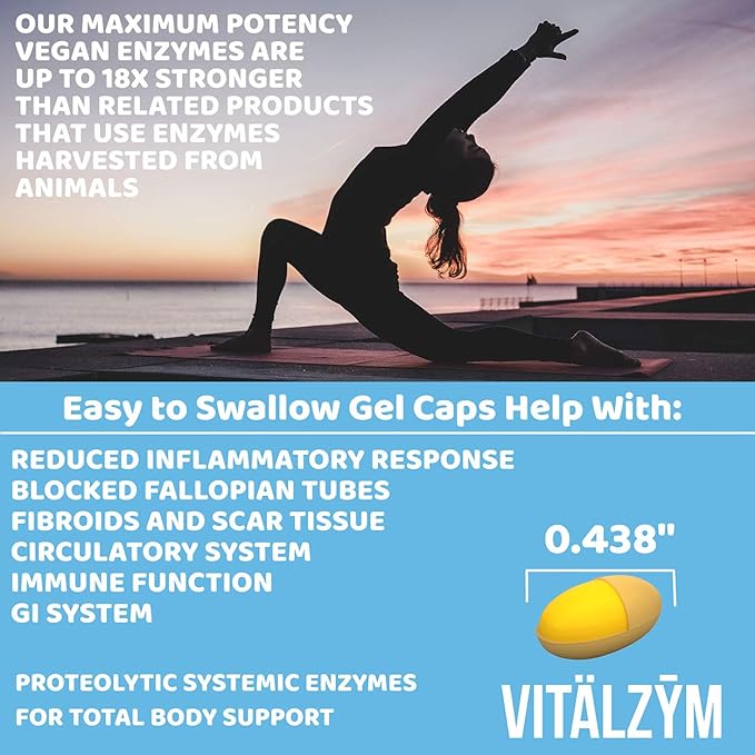 Proteolytic Systemic Enzymes Liquid Gel Capsules (360 Capsules)