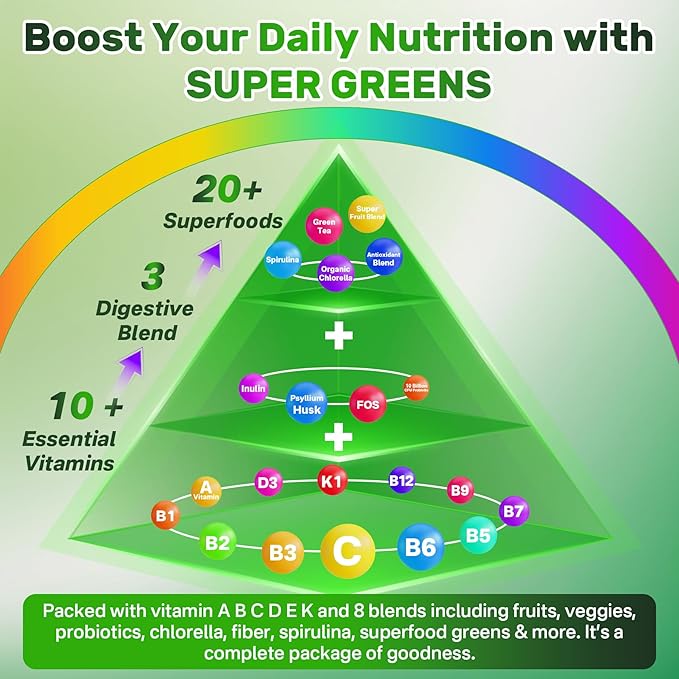 Super Greens Gummies, Greens Superfood Powder Alternative w/Spirulina, Chlorella, Prebiotic Fiber, Probiotic, Fruit Veggie, Daily Greens Vegetable for Digestive & Gut Health, Immunity, Focus, 120 Cts
