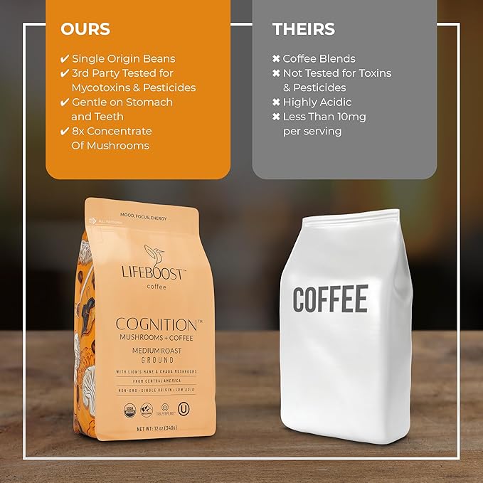 Lifeboost Cognition Adaptogenic Mushroom Coffee - Lions Mane & Chaga Nootropic Coffee - Great Tasting Medium Organic Coffee - Increase Energy, Boost Focus & Immune Support - 12 oz Bag - Ground