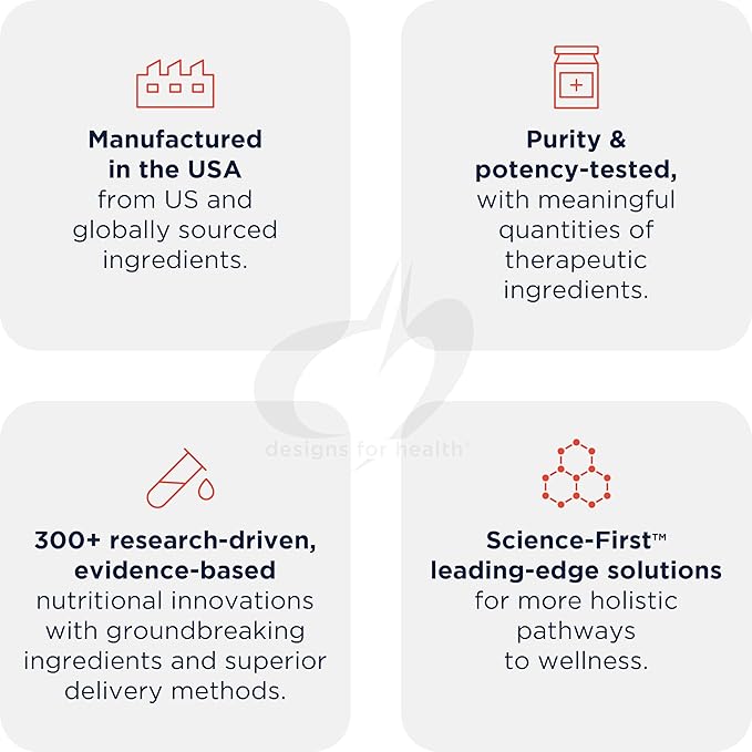 Designs for Health Prenatal Pro Methylated (120 Caps)