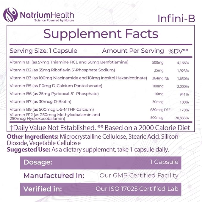 Nootropics Depot Infini-B Advanced B-Complex 60 Capsules