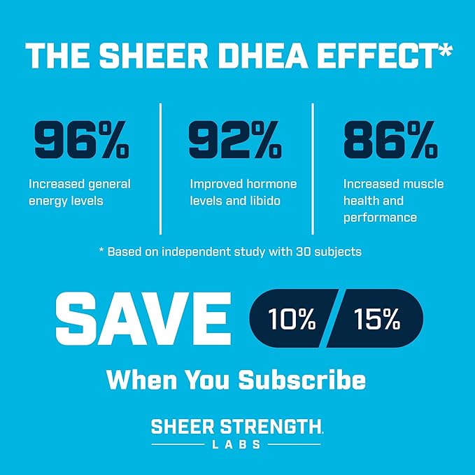 DHEA Supplement for Men DHEA 100mg - Pure DHEA Supplement for Men for Strength and Hormone Balance - DHEA Supplement for Women and Men - High Purity Enhanced Absorption 60 SV USA