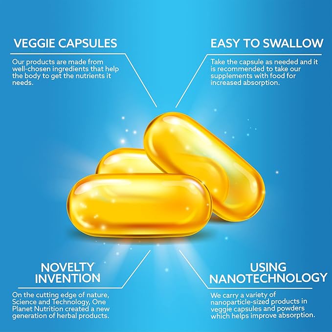 Nano Curcumin Capsules — 500 mg 240 Veggie 8 Months