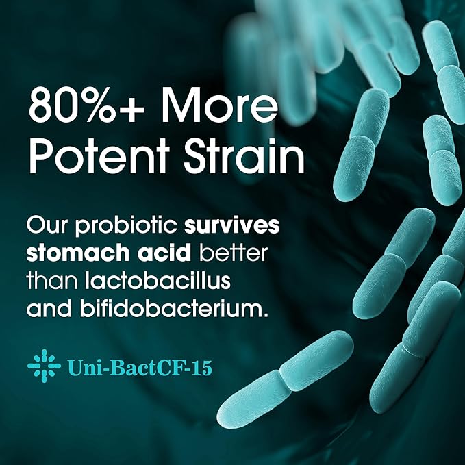 Probiotics for Women and Men 80%+ More
