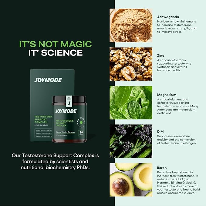 Testosterone Support Complex (90ct) -Natural Supplement