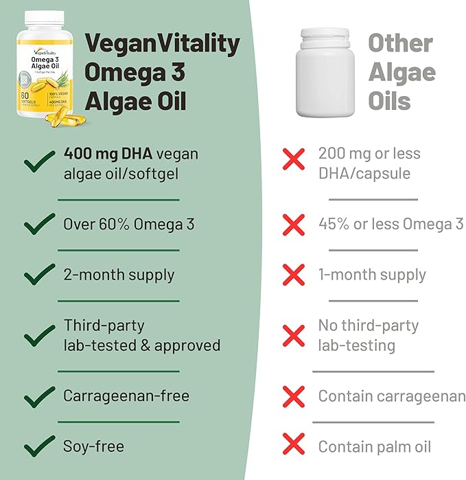Vegan Vitality Vegan Omega 3 Supplement 60 Plant 3 Oil