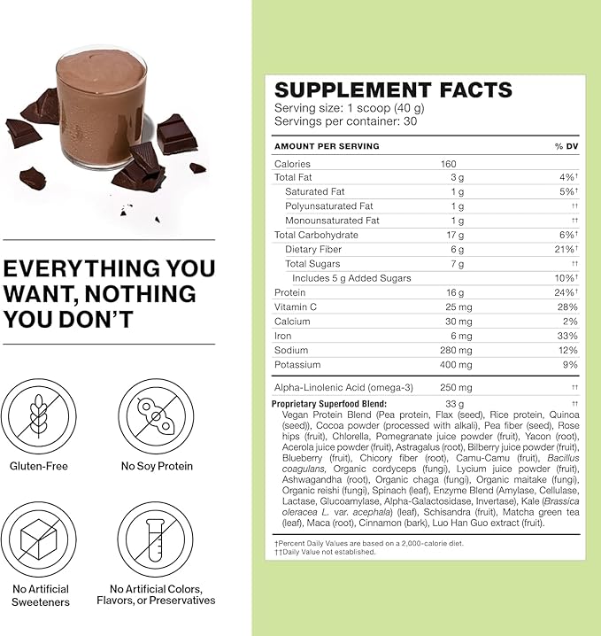 Shakeology Vegan Protein Powder - Gluten Free, Superfood Protein Shake - Helps Support Healthy Weight Loss, Lean Muscle Support, Gut Health, Manage Effects of Stress, Chocolate - 30 Servings