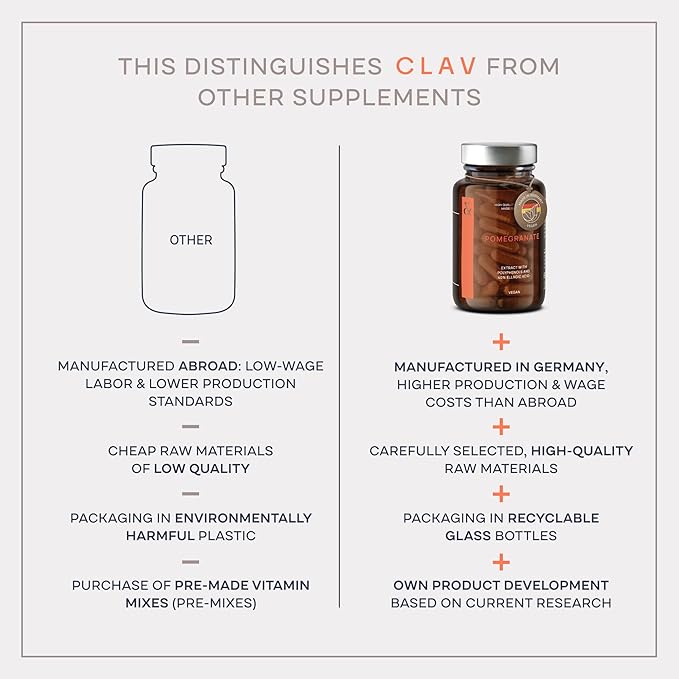 CLAV® N°3 Vitality Support - Vegan Multivitamin - Energy & Focus Supplement - Vitamin B Complex - Guarana, Ginseng, Ginkgo Extract - 60 Capsules - 1 Month
