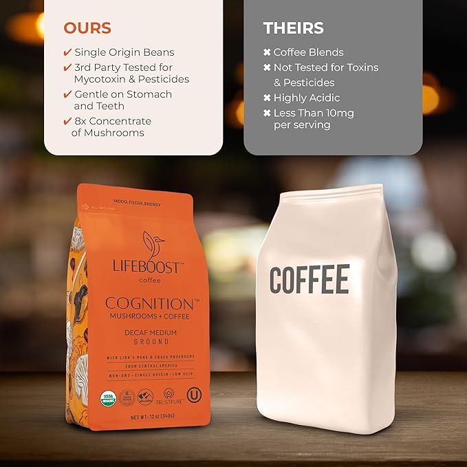 Lifeboost Cognition Adaptogenic Decaf Mushroom Coffee - Lions Mane & Chaga Nootropic Coffee - Low Acid Decaf Medium Organic Coffee - Increase Energy, Boost Focus & Immune Support - 12 oz Bag - Ground
