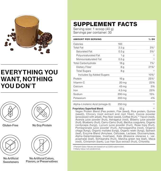 Shakeology Vegan Protein Powder - Gluten Free, Superfood Protein Shake - Helps Support Healthy Weight Loss, Lean Muscle Support, Gut Health, Manage Effects of Stress, Cafe Latte - 30 Servings