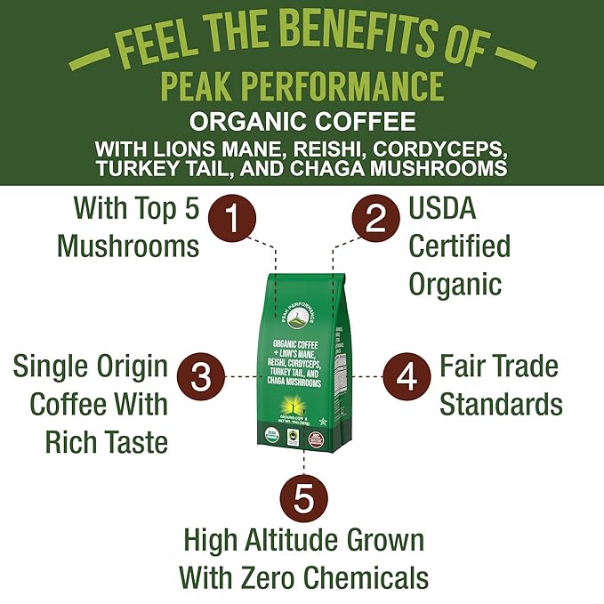 Organic Low Acid Mushroom Coffee with Lion's Mane, Reishi, Cordyceps, Turkey Tail, and Chaga Mushrooms. Premium High Altitude Medium Roast Ground Bags. Great Tasting (Unlike Cheap Instant Coffee)