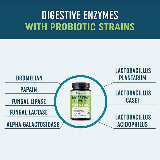 Digestive Enzymes 400MG with Probiotics 60ct