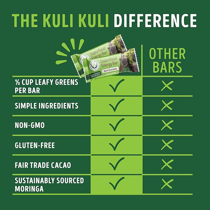 Kuli Kuli Moringa SuperFood Energy Bar, 1.6 Ounce 12) Vegan