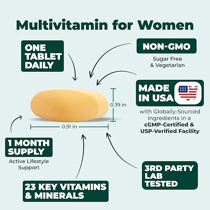 Multivitamin for Men - Daily Mens Multivitamins & Multiminerals with Vitamin A, C, D, E, B12, Zinc & Iron. Essential Vitamins for Men - Mens Vitamins for Energy, Focus, and Mens Health. 30 Tablets