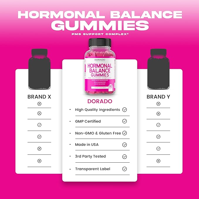 Hormone Balance For Women Gummies & PMS Gummies (90 Count) - Natural Hormone Balance for Women - Cramps, Bloating, Mood Swings, Hot Flashes - Formulated with Cranberry, Dong Quai & Chasteberry