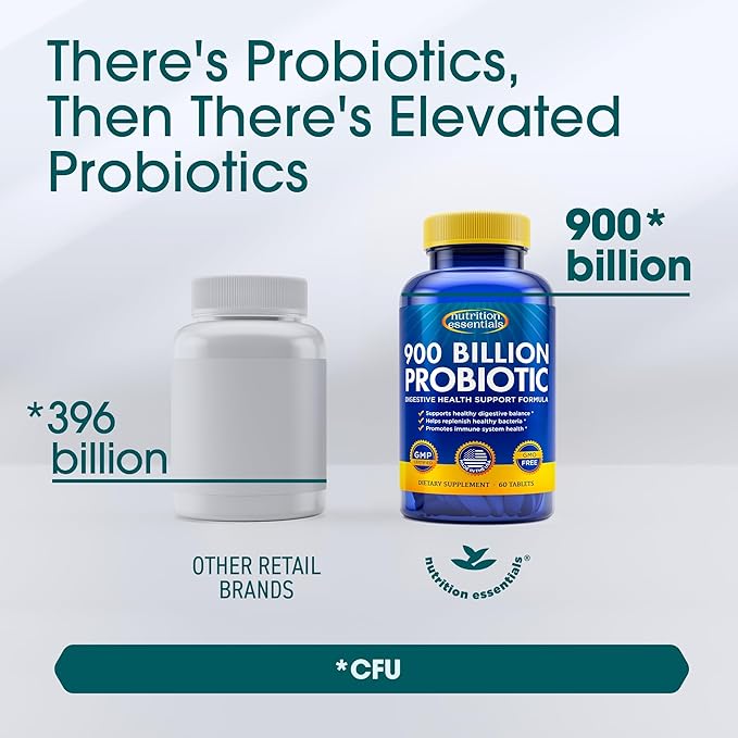Probiotics for Women and Men 80%+ More