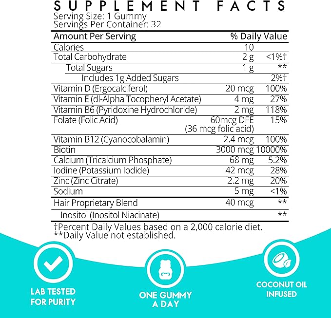SugarbearPRO Hair Vitamin Extra Strength 6000mcg Men,B12, MSM, 3, Elderberry, 1 Month