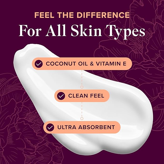 Wild Yam Cream for Hormone Balance | 3450mg Wild Yam for Herbal Menopause & PMS Support | Enriched with Vitex, Black Cohosh, Lavender & More | Estrogen & Progesterone Free Balancing Cream | 4 Oz.