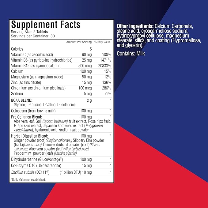GLP-1 Companion, Semaglutide Support, Promotes Digestion and Regularity, Boosts Energy Levels, 60 Tablets