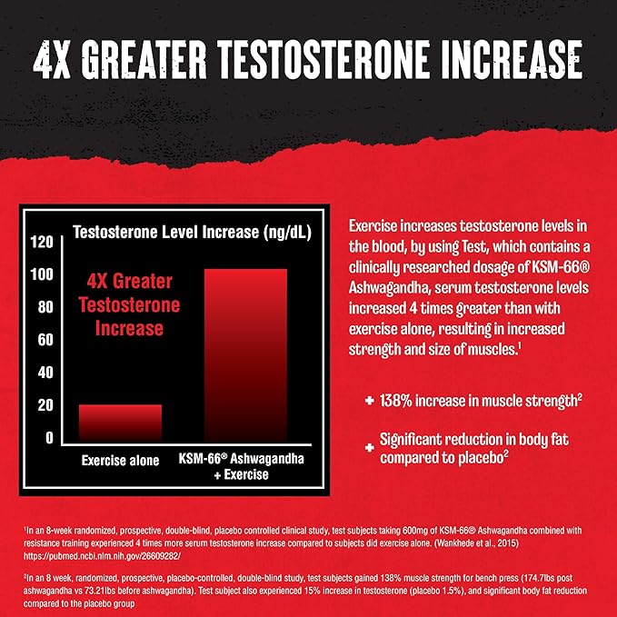 Animal Test Testosterone Booster for Men - Male Enhancing Supplement Libido Booster for Strength Athletes & Bodybuilders to Increase Stamina, Endurance, Muscle Growth, All-in-One Packs – 21 Day Cycle