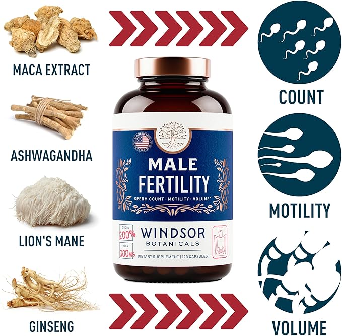 Fertility Supplements for Men Prenatal Vitamins 2-Pack, 240 240 Fertility