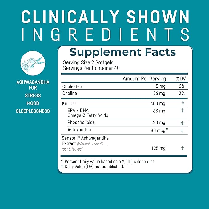 Kori Stress & Body Adaptogen Supplement Ashwagandha/Omega-3 Fatty 80 softgels