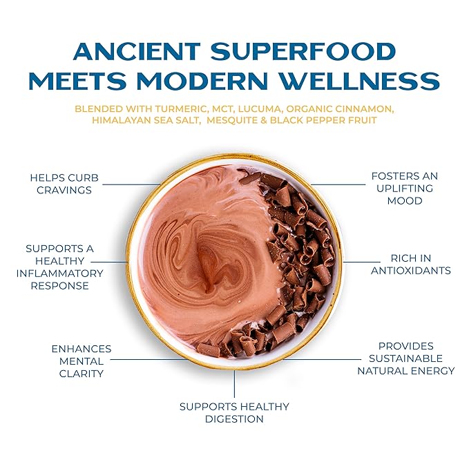 Earth Echo Cacao Bliss Organic Superfood Powder with MCT Oil and Turmeric for Natural Energy, Reduced Cravings, and Boosted Mental Clarity, Dairy-Free, Gluten-Free, Keto-Friendly, 30 Servings