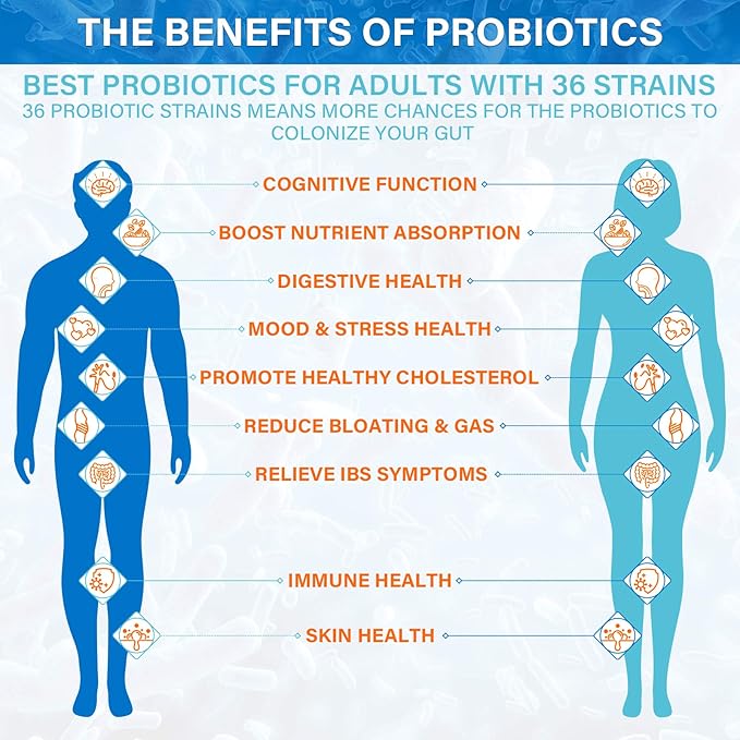 Raw Probiotics for Women & Men 100 Billion 35 Strains, 60 Vegan