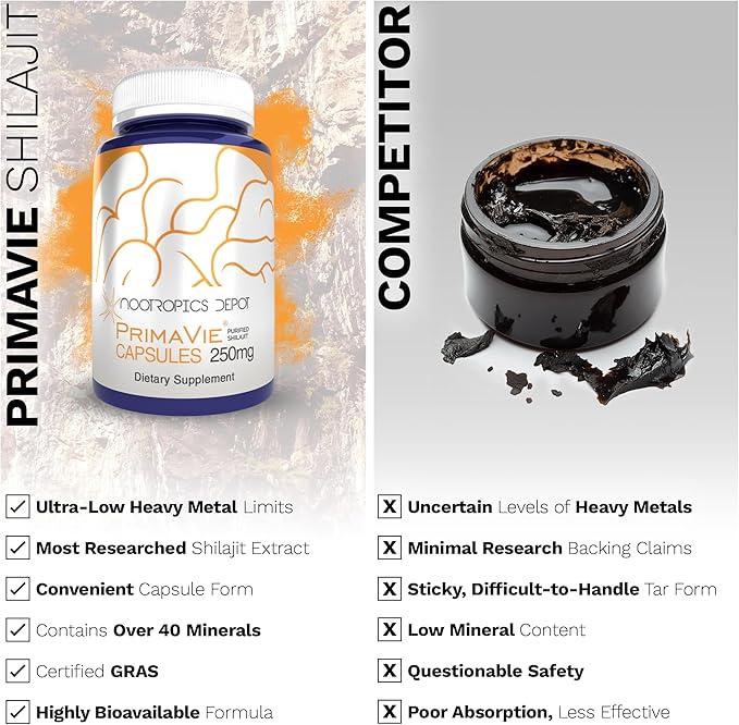 Nootropics Depot PrimaVie Shilajit Capsules 250mg | 90 Count
