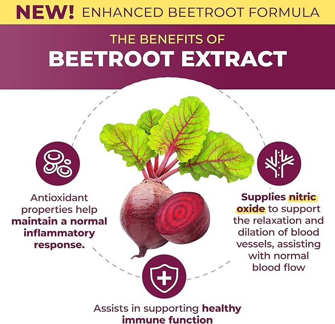 PurePremium Beet Root Capsules for Normal 90 Beetroot