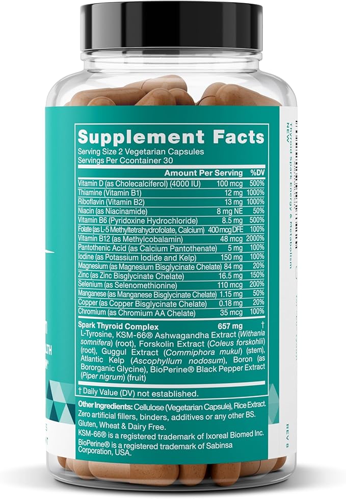Spark Energy Support – Thrive, Naturally Fight Fatigue, Balance Hormones, Promote Focused Energy – Zinc, Selenium, Iodine – 60 Vegetarian Soft Capsules