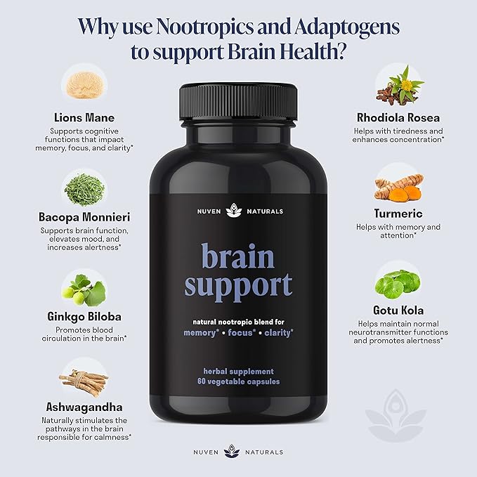 Brain Supplement — Natural Nootropic Brain