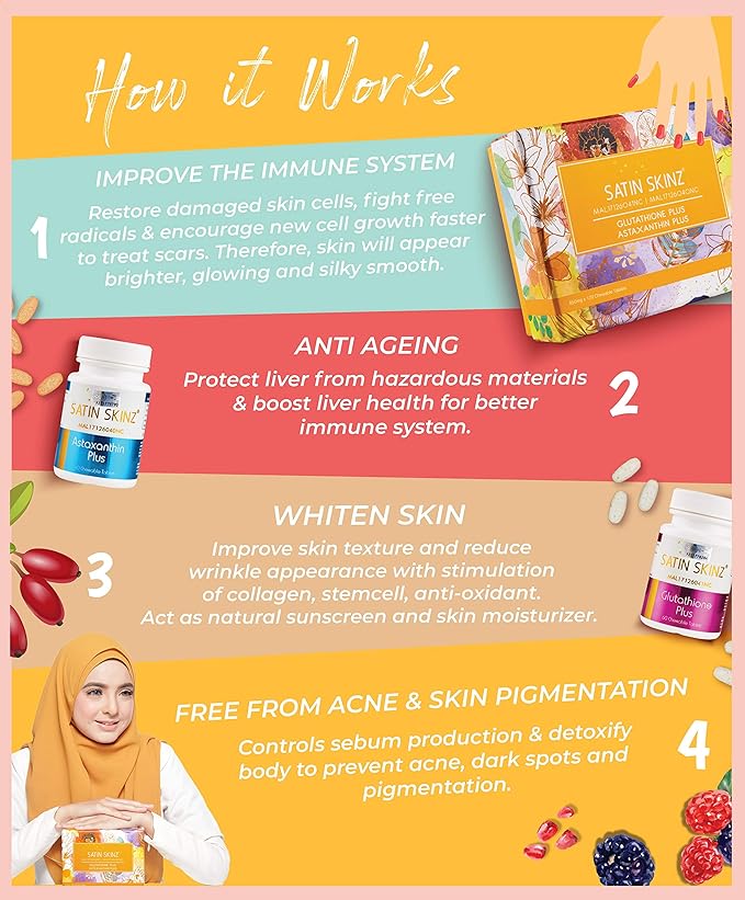 Satin Skinz GLUTATHIONE Plus and ASTAXNTHIN