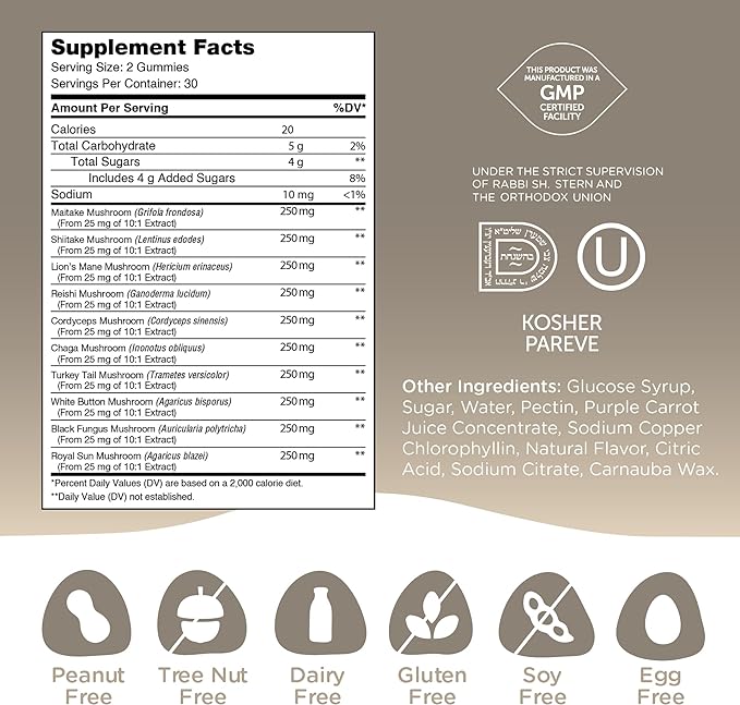 Zahler 10-in-1 Mushroom Gummies Raspberry Flavored 6 Adaptogenic (60)