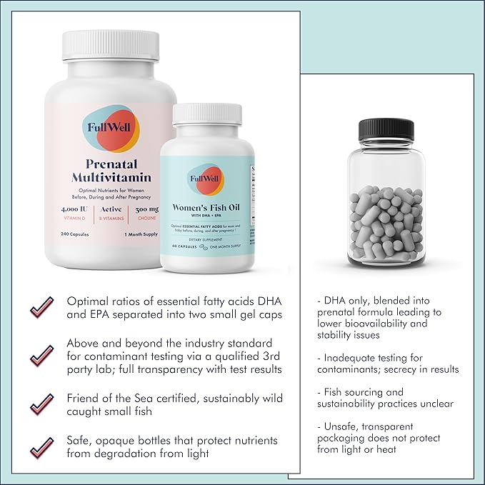 Prenatal Vitamin + DHA 3 Fish 26+ Vital 3rd Party 30 Servings