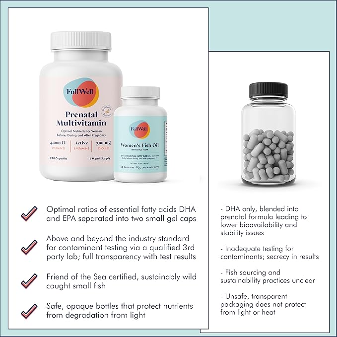 Prenatal Vitamin Lemon + DHA 3 Fish 26+ Vital 3rd Party 30 Servings